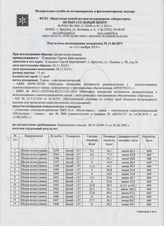 Влагалище волчицы - Обереги